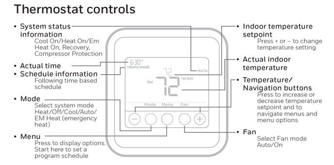 T4 Controls